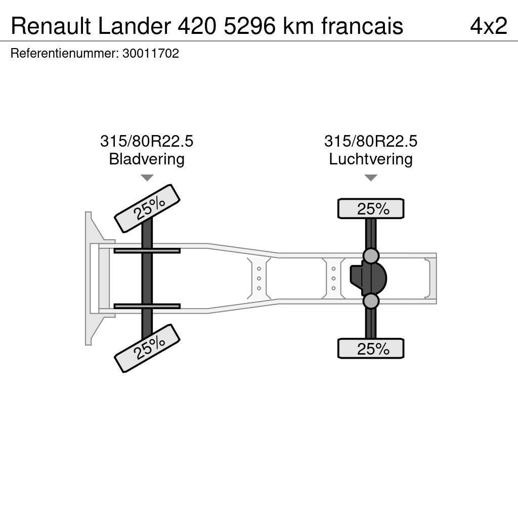 Renault Lander 420 5296 km francais Traktorske jedinice