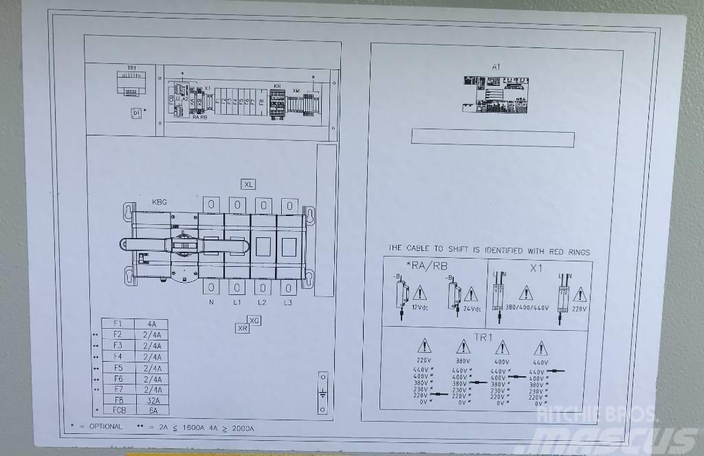 ATS Panel 2.500A - Max 1.730 kVA - DPX-27513 Ostalo