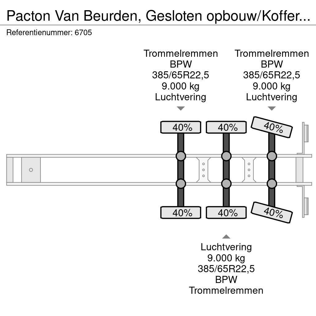 Pacton Van Beurden, Gesloten opbouw/Koffer Naloop stuuras Sanduk poluprikolice