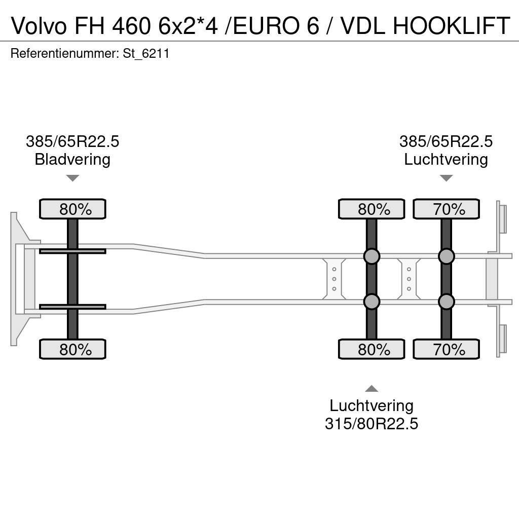 Volvo FH 460 6x2*4 /EURO 6 / VDL HOOKLIFT Rol kiper kamioni s kukama za dizanje
