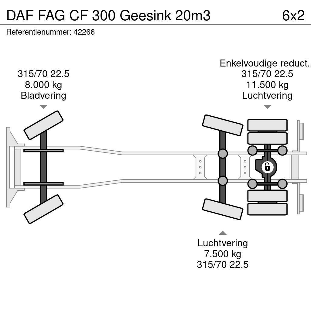DAF FAG CF 300 Geesink 20m3 Kamioni za otpad