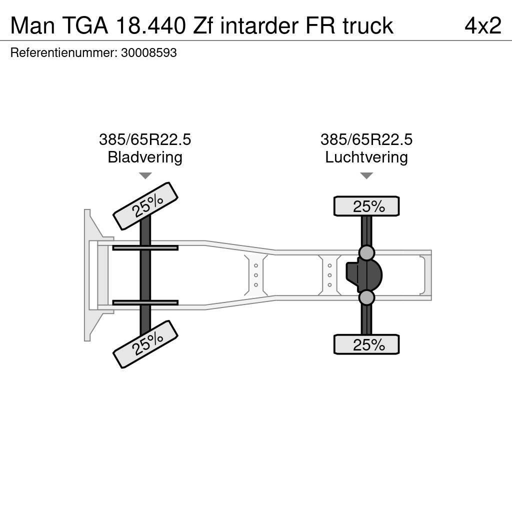 MAN TGA 18.440 Zf intarder FR truck Traktorske jedinice