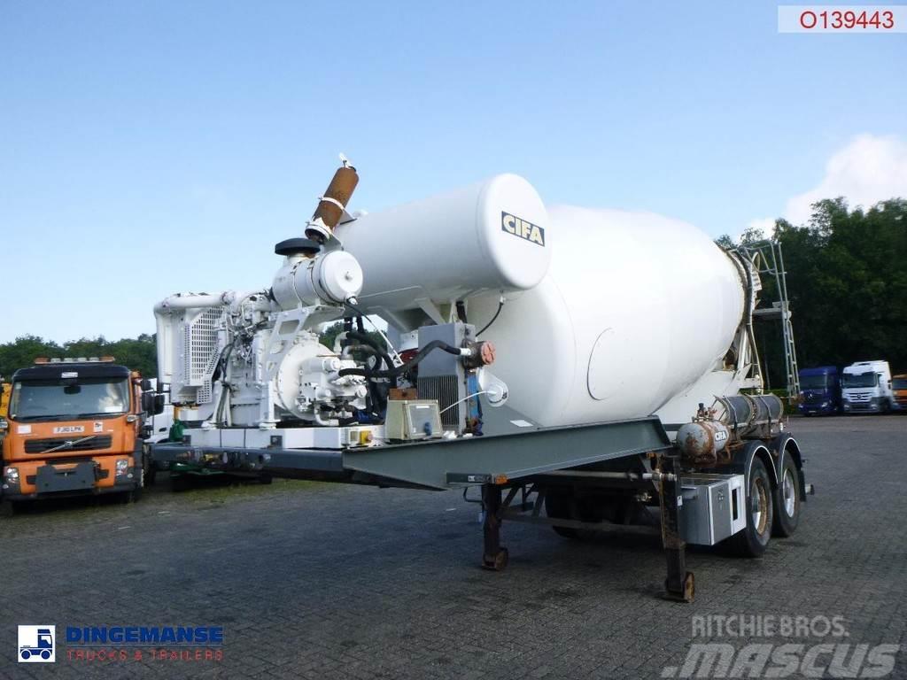 MOL Cifa mixer trailer 12 m3 Kamioni mikseri za beton