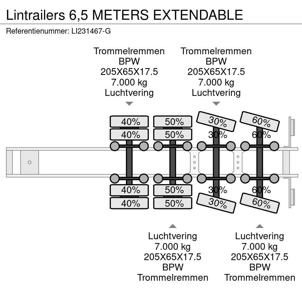 Lintrailers 6,5 METERS EXTENDABLE Nisko-utovarne poluprikolice