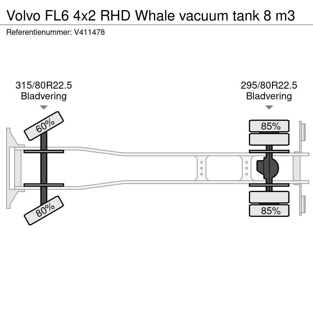Volvo FL6 4x2 RHD Whale vacuum tank 8 m3 Kombiji / vakuumski kamioni