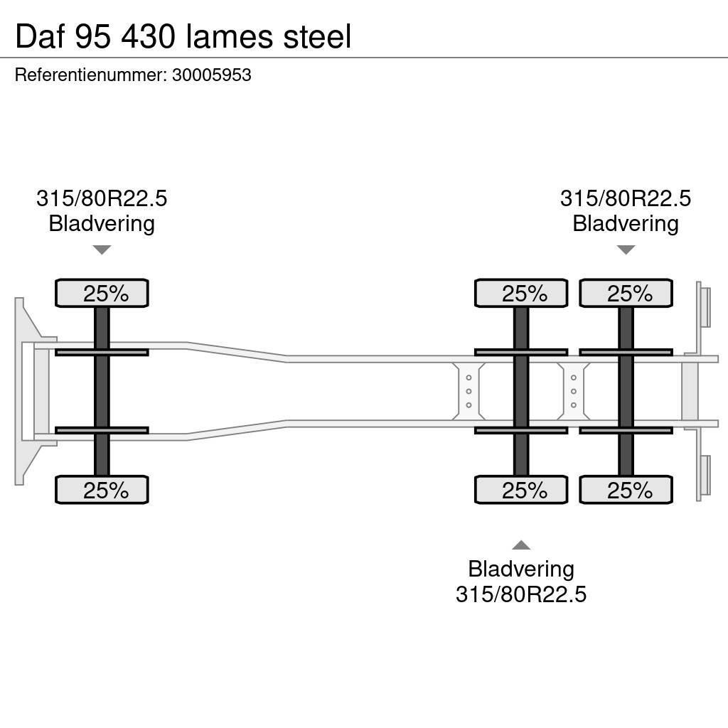 DAF 95 430 lames steel Kiper kamioni