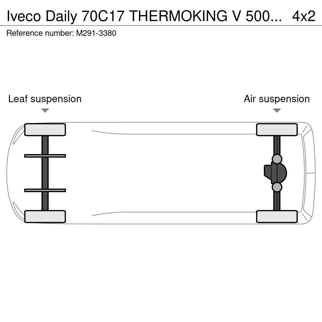 Iveco Daily 70C17 THERMOKING V 500 MAX / BOX L=4955 mm Dostavna vozila hladnjače