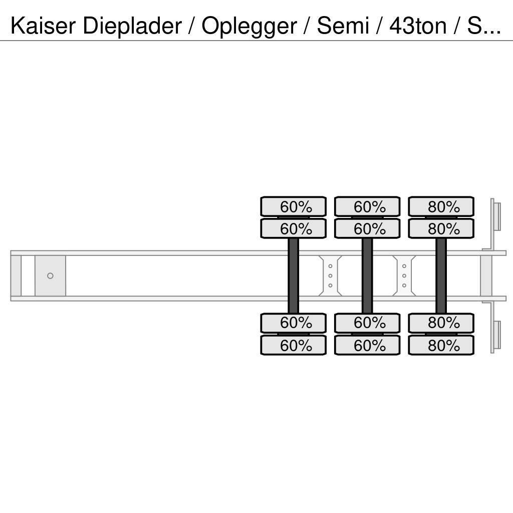 Kaiser Dieplader / Oplegger / Semi / 43ton / Steel Spring Nisko-utovarne poluprikolice