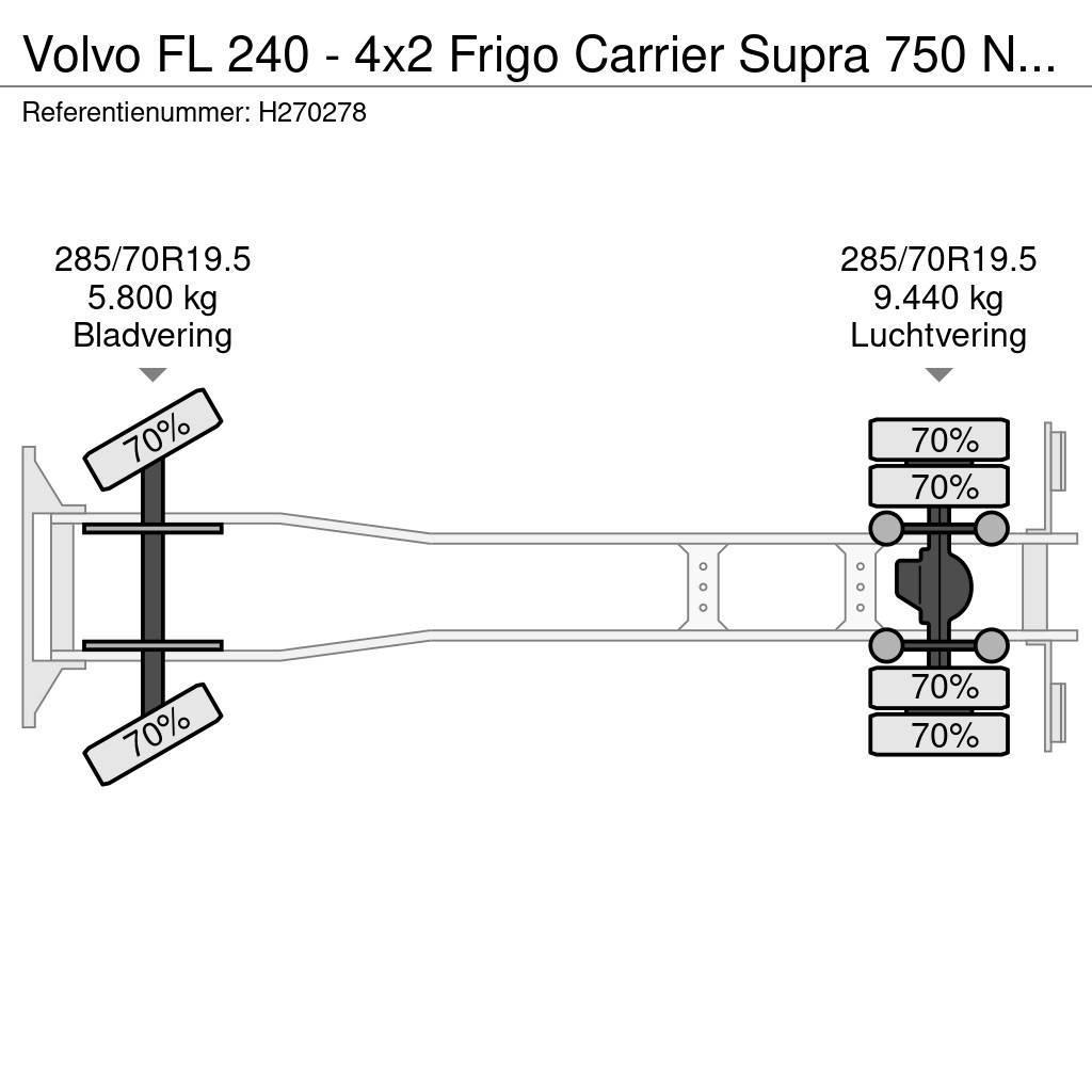 Volvo FL 240 - 4x2 Frigo Carrier Supra 750 Nordic - Zepr Kamioni hladnjače