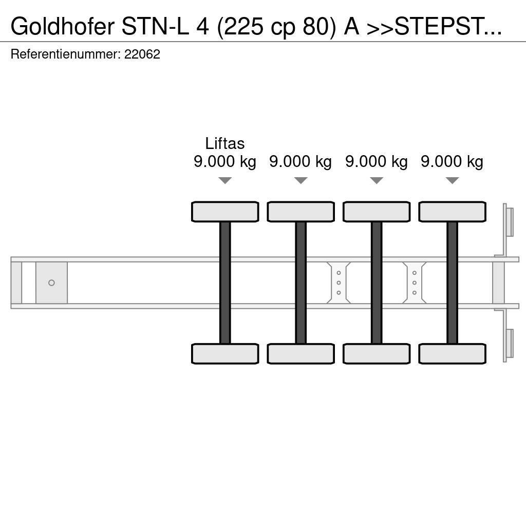 Goldhofer STN-L 4 (225 cp 80) A >>STEPSTAR<< (CARGOPLUS® tyr Nisko-utovarne poluprikolice