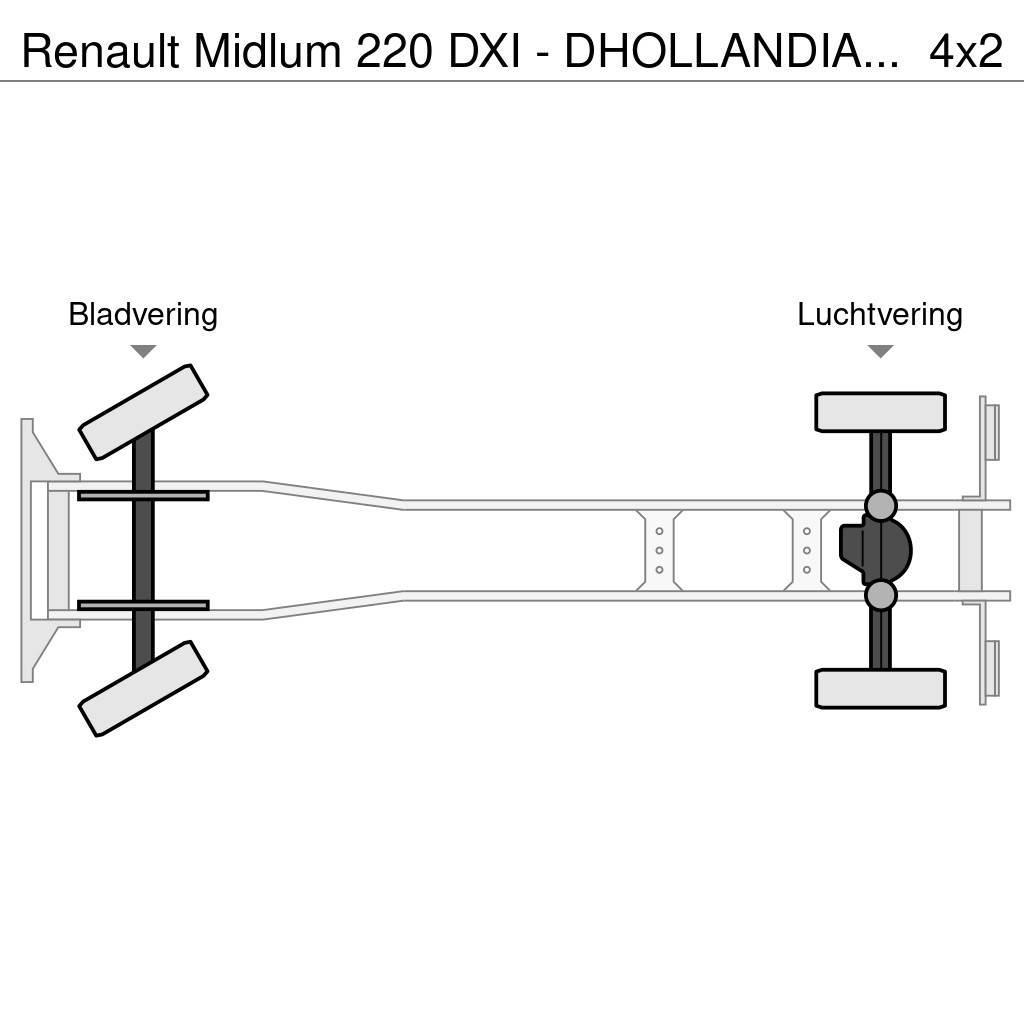 Renault Midlum 220 DXI - DHOLLANDIA TAIL LIFT 1500KG - AUT Sanduk kamioni