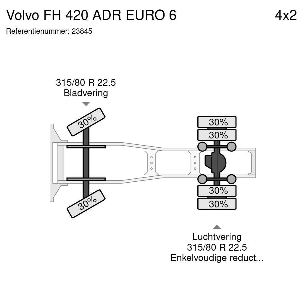 Volvo FH 420 ADR EURO 6 Traktorske jedinice