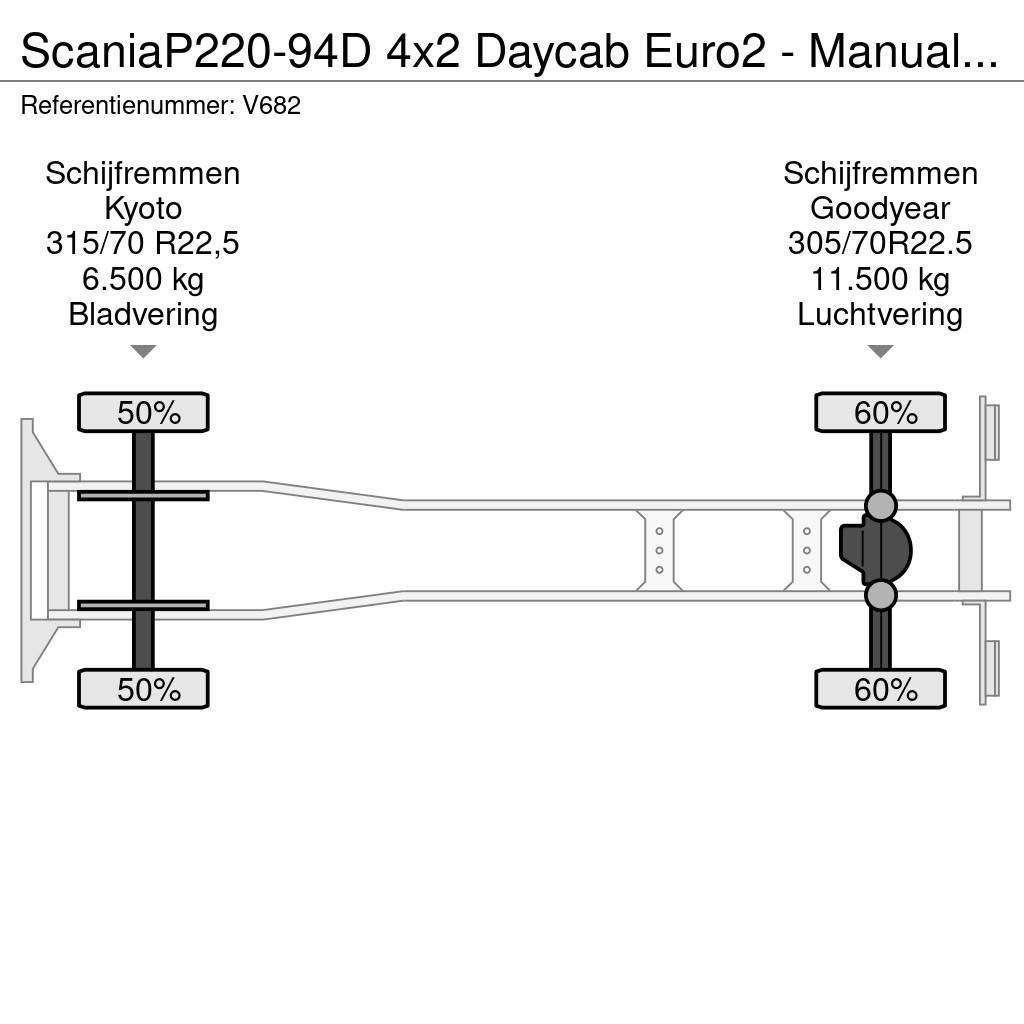 Scania P220-94D 4x2 Daycab Euro2 - Manual - Analog Tacho Demontažnii kamioni za podizanje kabela