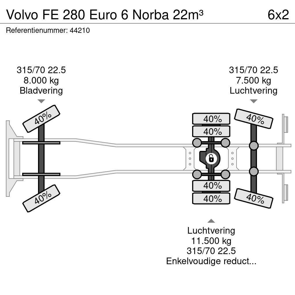 Volvo FE 280 Euro 6 Norba 22m³ Kamioni za otpad
