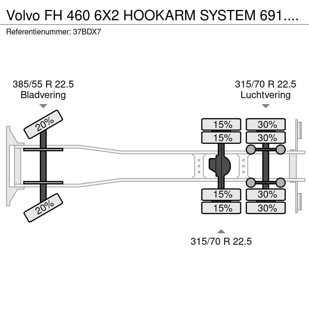 Volvo FH 460 6X2 HOOKARM SYSTEM 691.000KM Rol kiper kamioni s kukama za dizanje