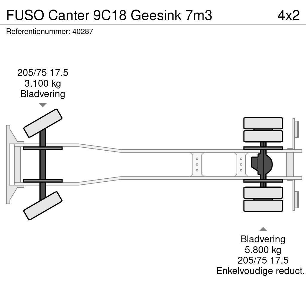 Fuso Canter 9C18 Geesink 7m3 Kamioni za otpad