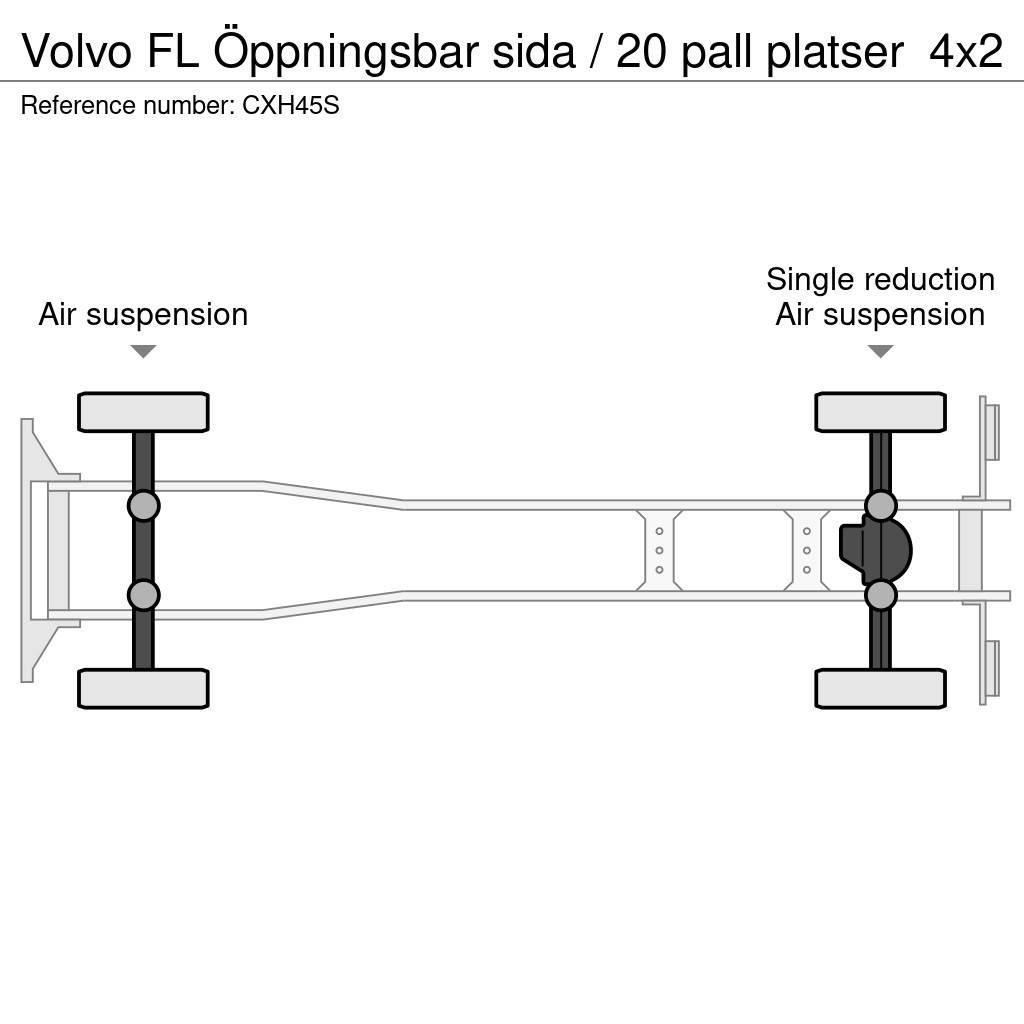Volvo FL Öppningsbar sida / 20 pall platser Sanduk kamioni