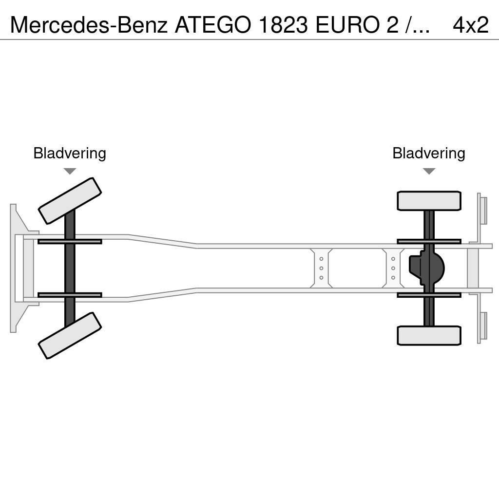 Mercedes-Benz ATEGO 1823 EURO 2 / STEEL / MANUAL GEARBOX !! Sanduk kamioni