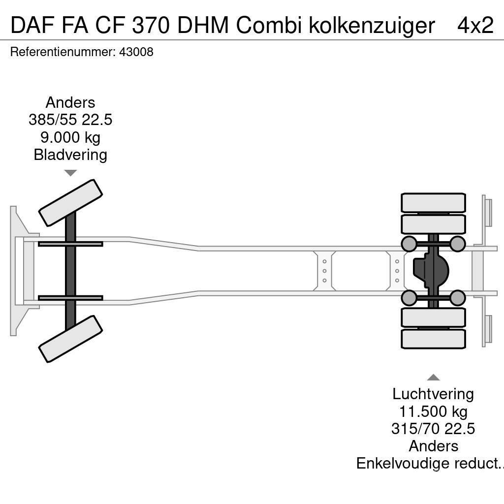 DAF FA CF 370 DHM Combi kolkenzuiger Kombiji / vakuumski kamioni