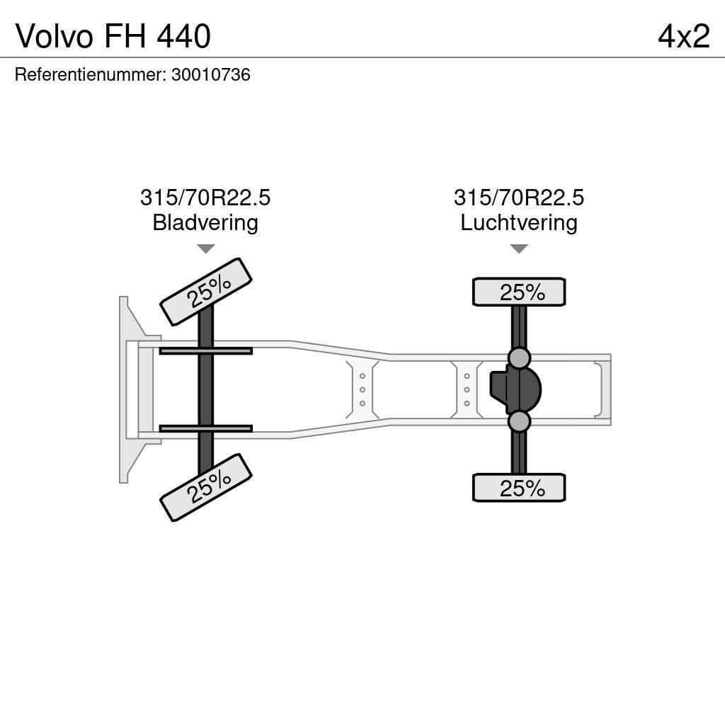 Volvo FH 440 Traktorske jedinice