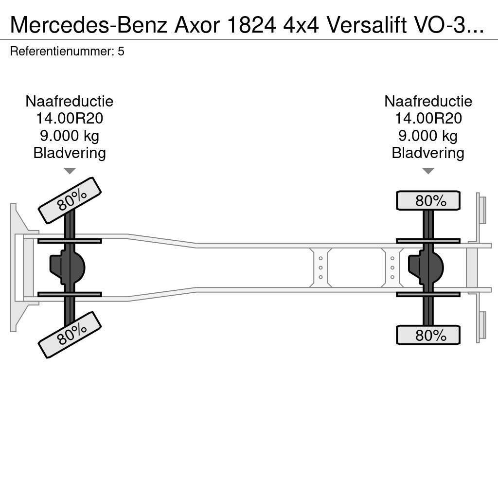 Mercedes-Benz Axor 1824 4x4 Versalift VO-355-MHI Winch 69 kV Top Auto košare