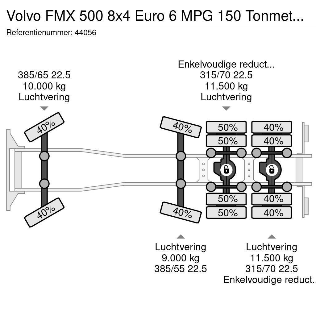 Volvo FMX 500 8x4 Euro 6 MPG 150 Tonmeter laadkraan Just Rabljene dizalice za težak teren