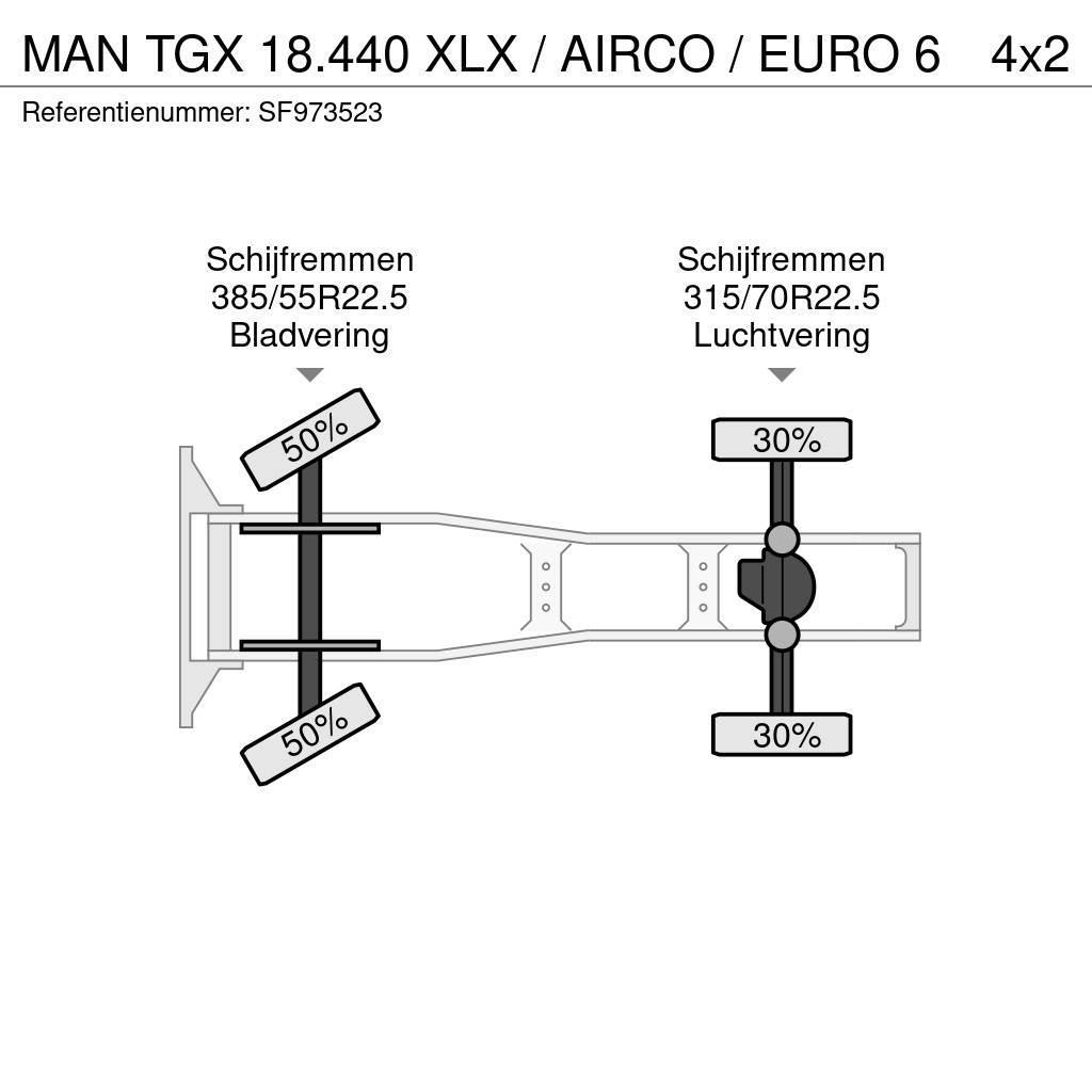 MAN TGX 18.440 XLX / AIRCO / EURO 6 Traktorske jedinice