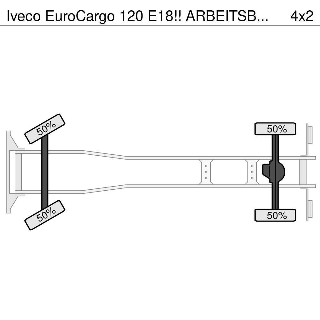 Iveco EuroCargo 120 E18!! ARBEITSBUHNE/SKYWORKER/HOOGWER Auto košare