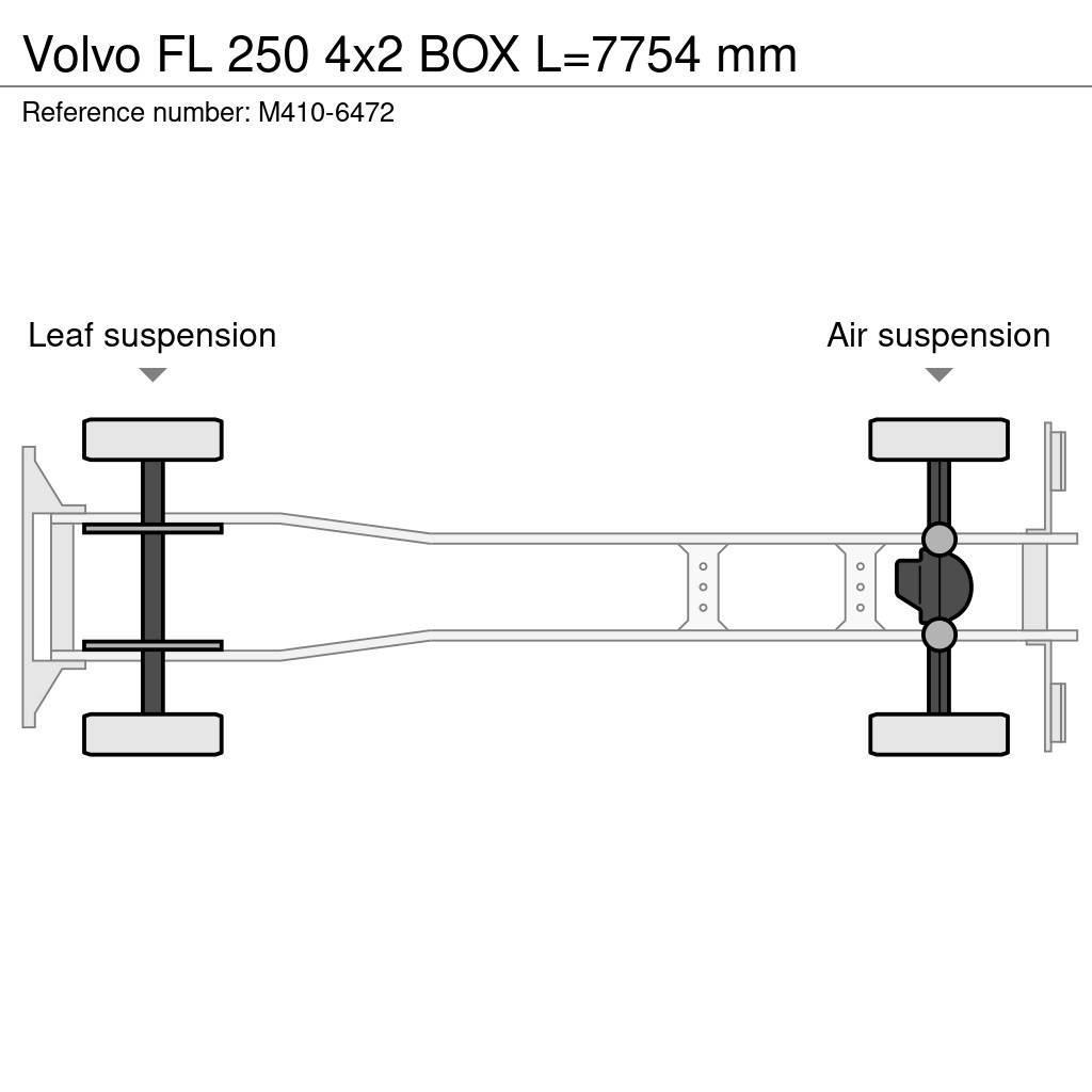 Volvo FL 250 4x2 BOX L=7754 mm Sanduk kamioni