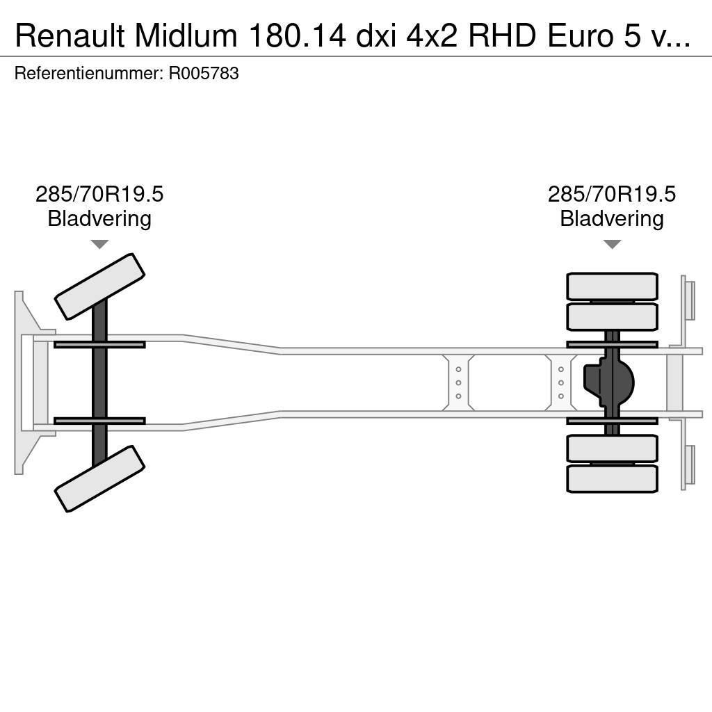 Renault Midlum 180.14 dxi 4x2 RHD Euro 5 vacuum tank 6.1 m Kombiji / vakuumski kamioni