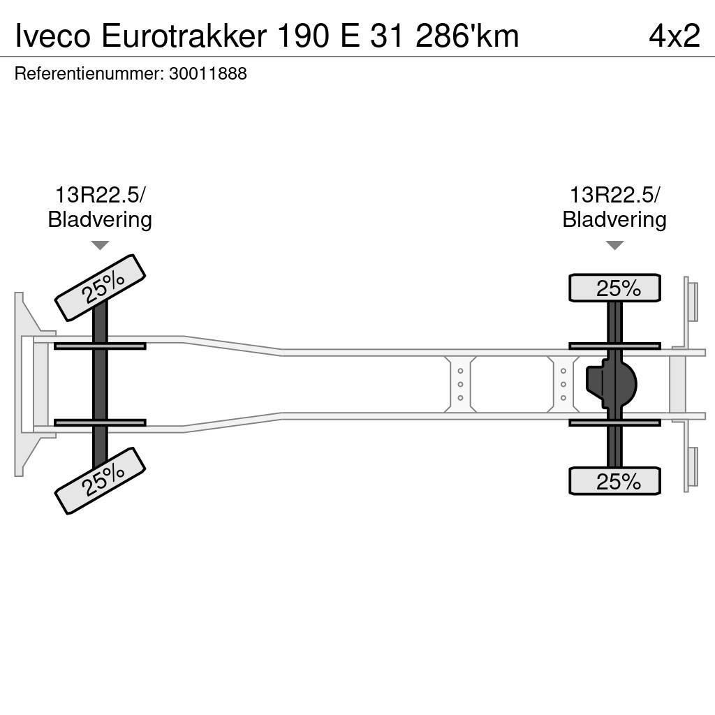 Iveco Eurotrakker 190 E 31 286'km Kiper kamioni