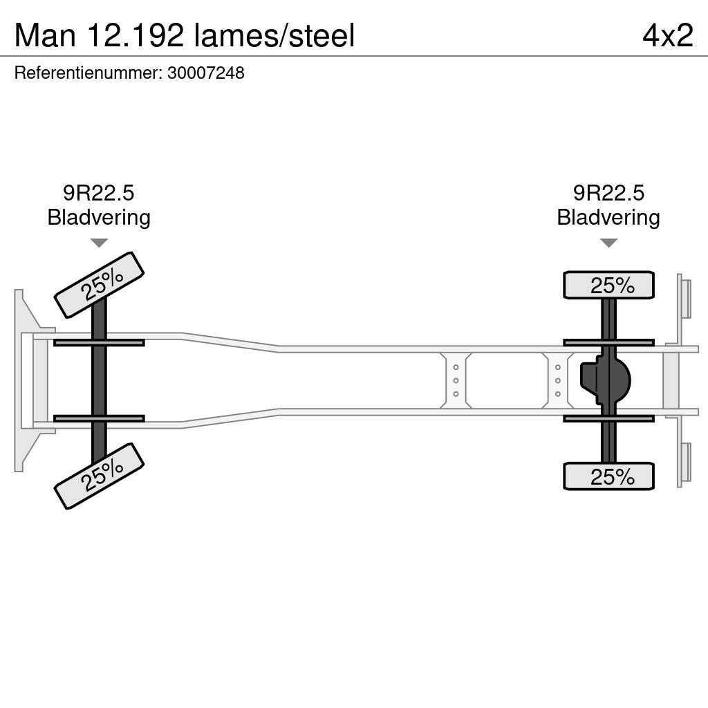 MAN 12.192 lames/steel Kiper kamioni