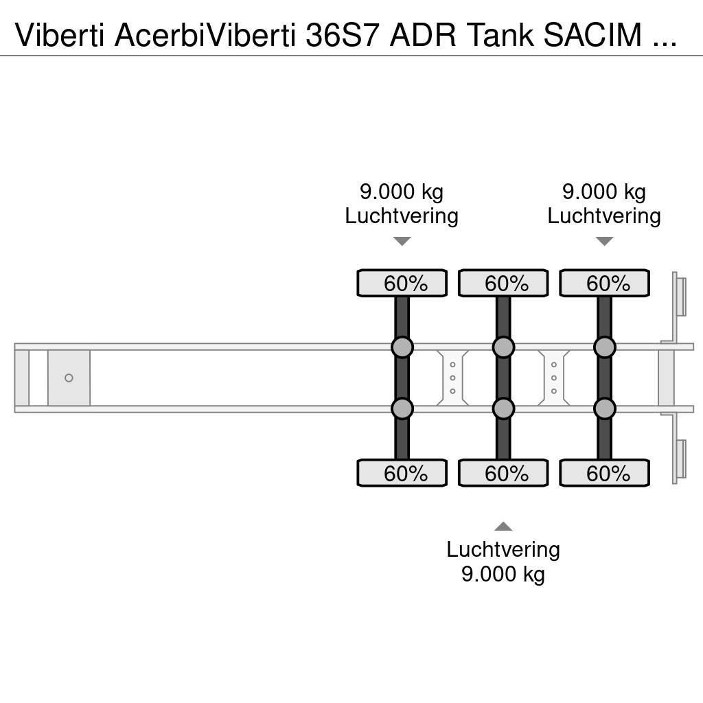 Viberti AcerbiViberti 36S7 ADR Tank SACIM 34.430L Tanker poluprikolice