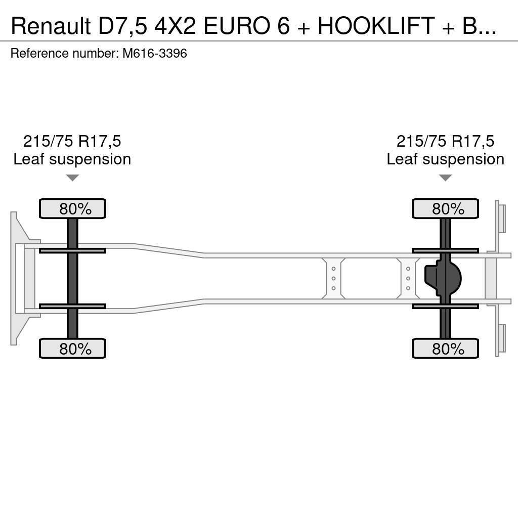 Renault D7,5 4X2 EURO 6 + HOOKLIFT + BOX + 35 000 KM !!! Rol kiper kamioni s kukama za dizanje