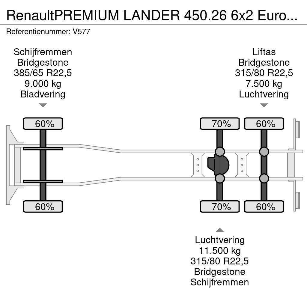 Renault PREMIUM LANDER 450.26 6x2 Euro5 - KabelSysteem NCH Rol kiper kamioni s kukama za dizanje