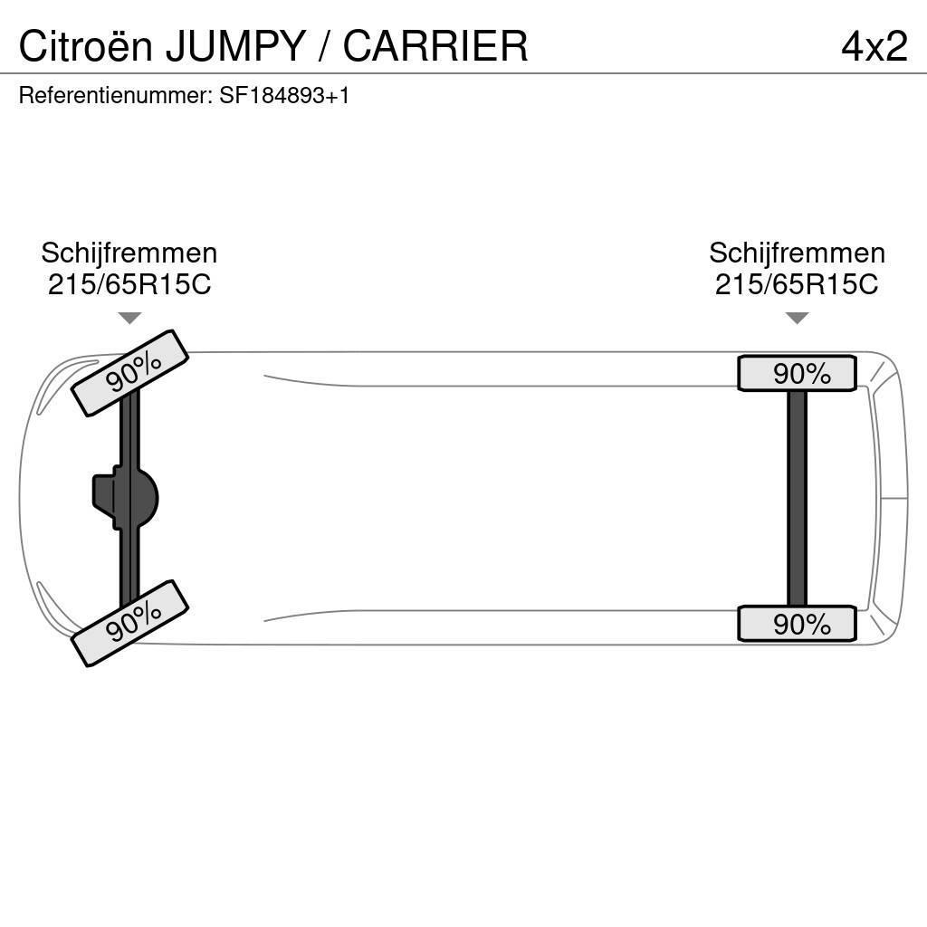 Citroën Jumpy / CARRIER Dostavna vozila hladnjače