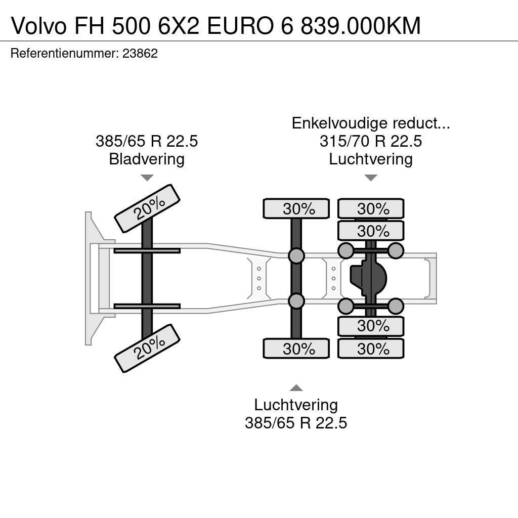 Volvo FH 500 6X2 EURO 6 839.000KM Traktorske jedinice