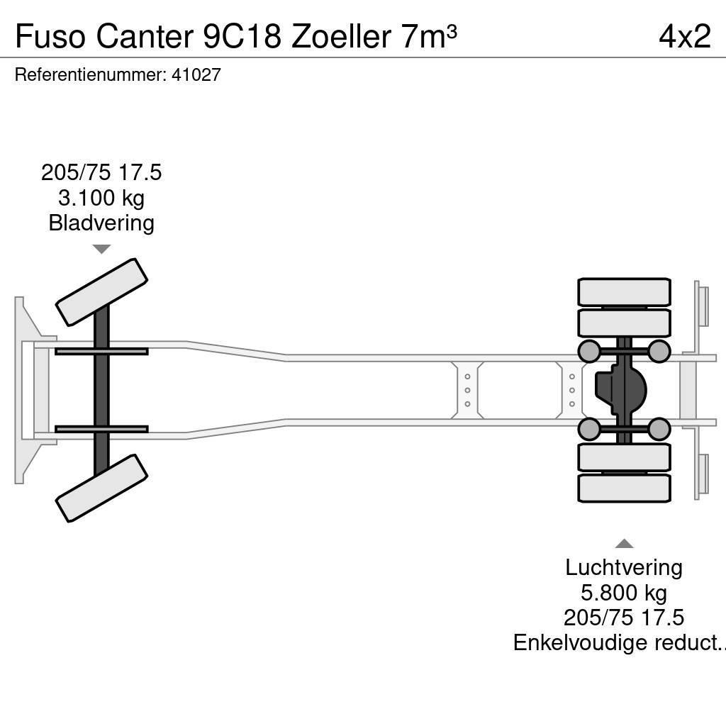 Fuso Canter 9C18 Zoeller 7m³ Kamioni za otpad