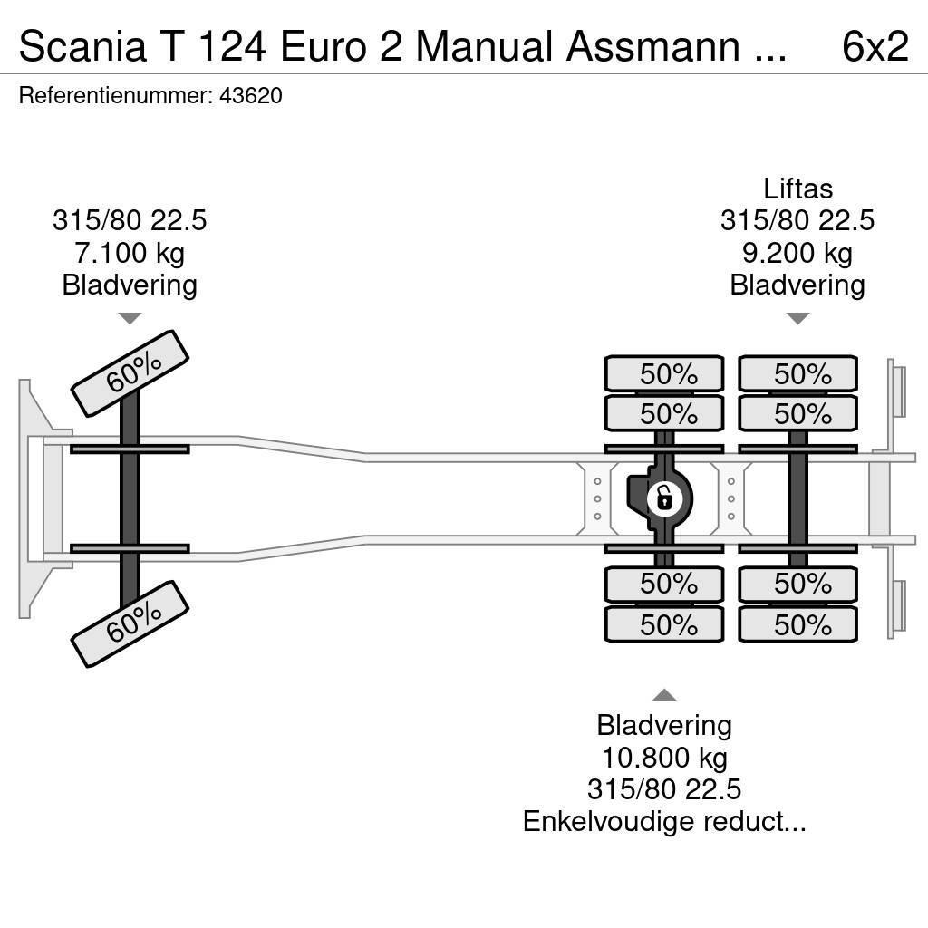 Scania T 124 Euro 2 Manual Assmann Saug aufbau 13m³ Kombiji / vakuumski kamioni