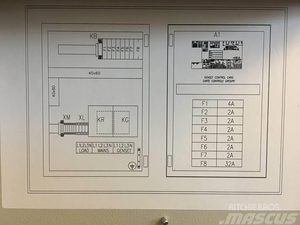 ATS Panel 100A - Max 65 kVA - DPX-27503 Ostalo