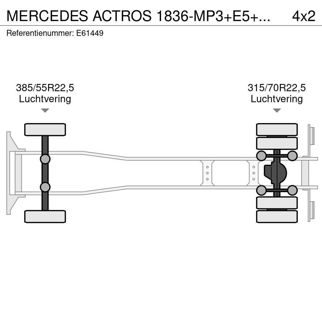 Mercedes-Benz ACTROS 1836-MP3+E5+DHOLLANDIA Demontažnii kamioni za podizanje kabela