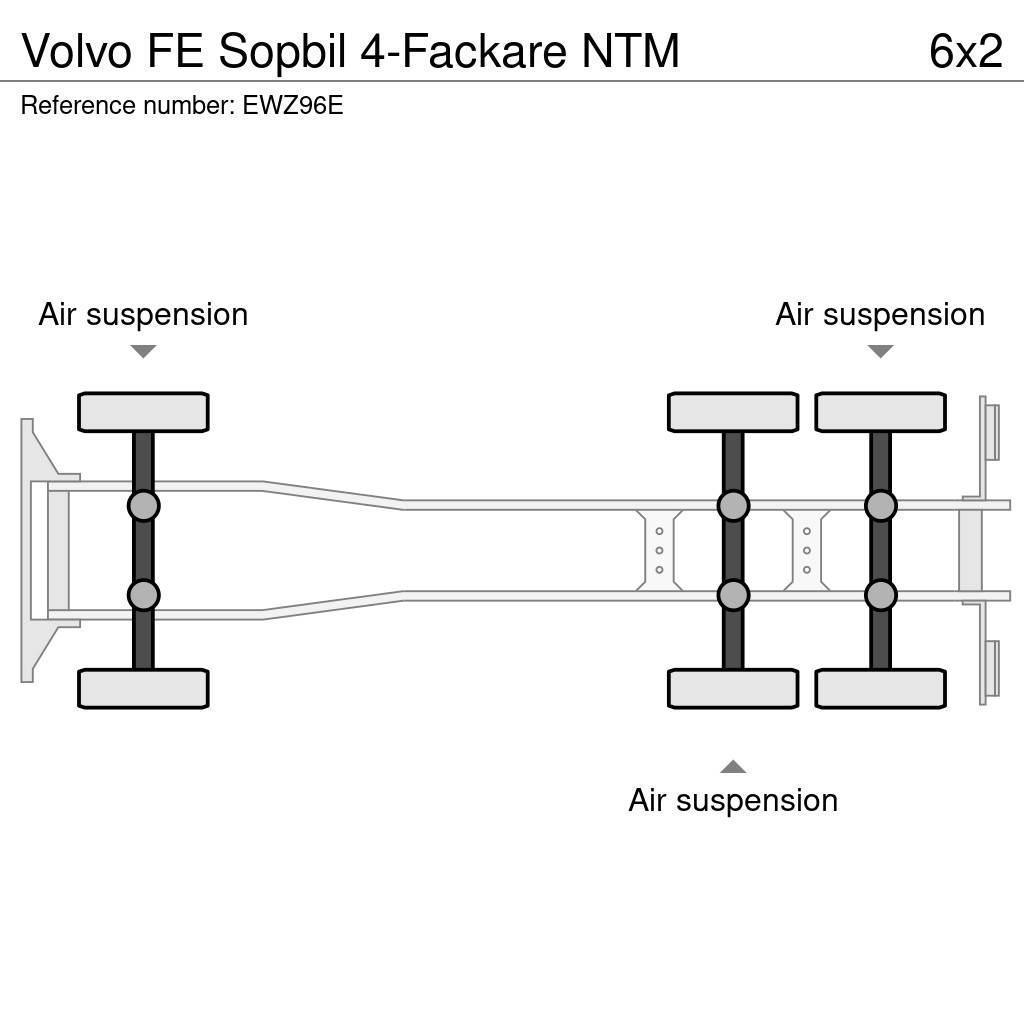 Volvo FE Sopbil 4-Fackare NTM Kamioni za otpad