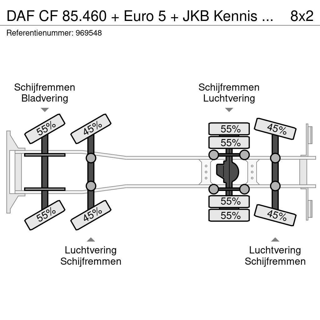 DAF CF 85.460 + Euro 5 + JKB Kennis Type 20.000 Crane Rabljene dizalice za težak teren