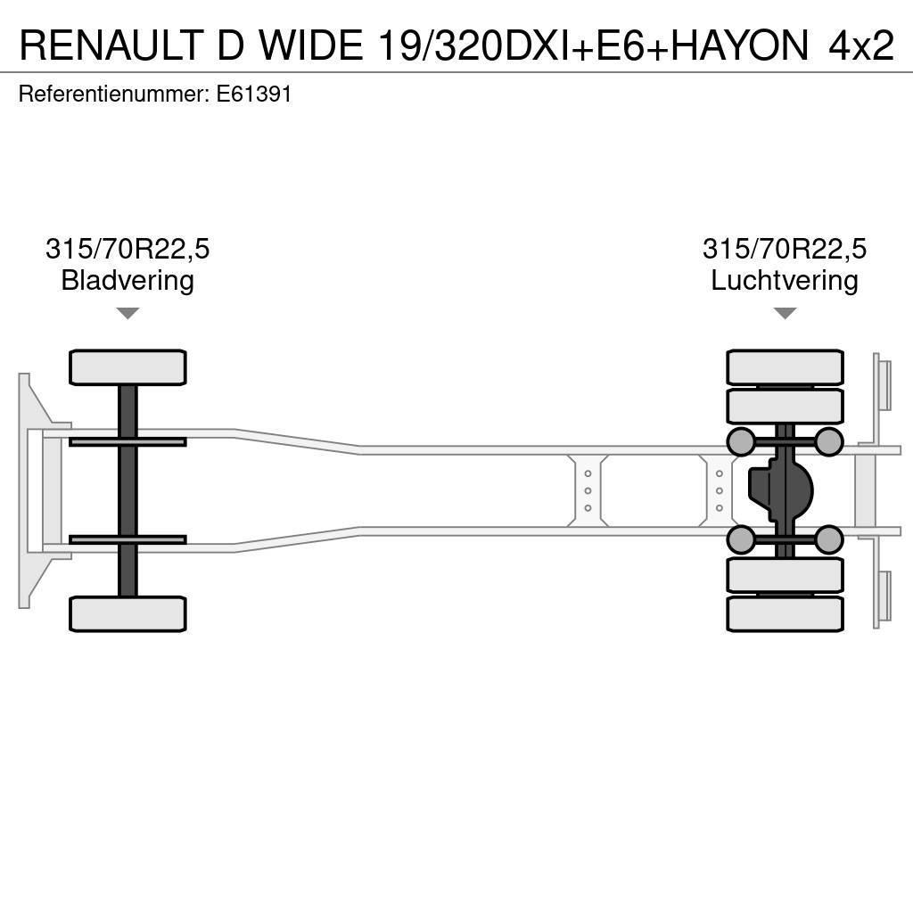 Renault D WIDE 19/320DXI+E6+HAYON Sanduk kamioni