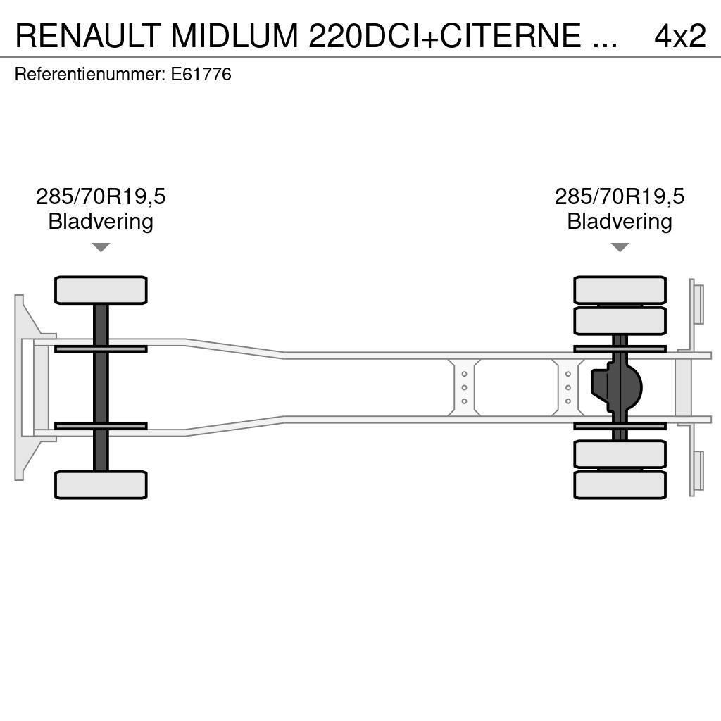 Renault MIDLUM 220DCI+CITERNE 11000L/4COMP Kamioni cisterne