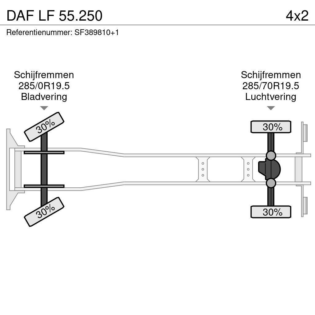 DAF LF 55.250 Kamioni sa ceradom