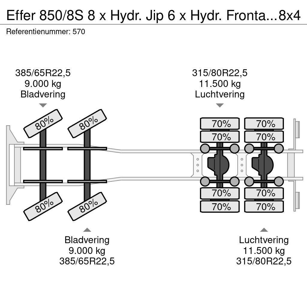 Effer 850/8S 8 x Hydr. Jip 6 x Hydr. Frontabstutzung Vol Rabljene dizalice za težak teren