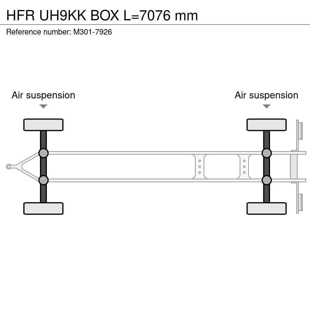 HFR UH9KK BOX L=7076 mm Sanduk prikolice