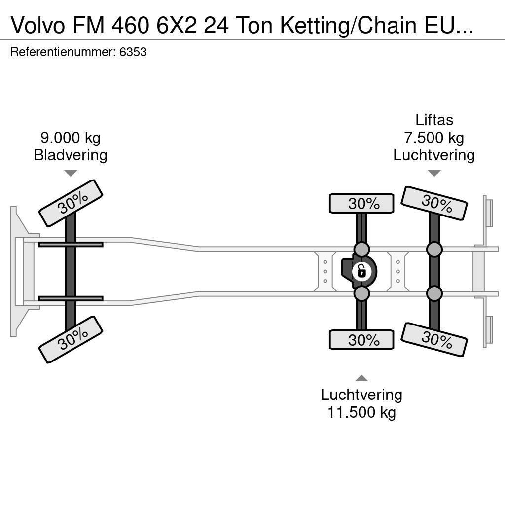 Volvo FM 460 6X2 24 Ton Ketting/Chain EURO 6 Stuuras/Len Rol kiper kamioni s kukama za dizanje