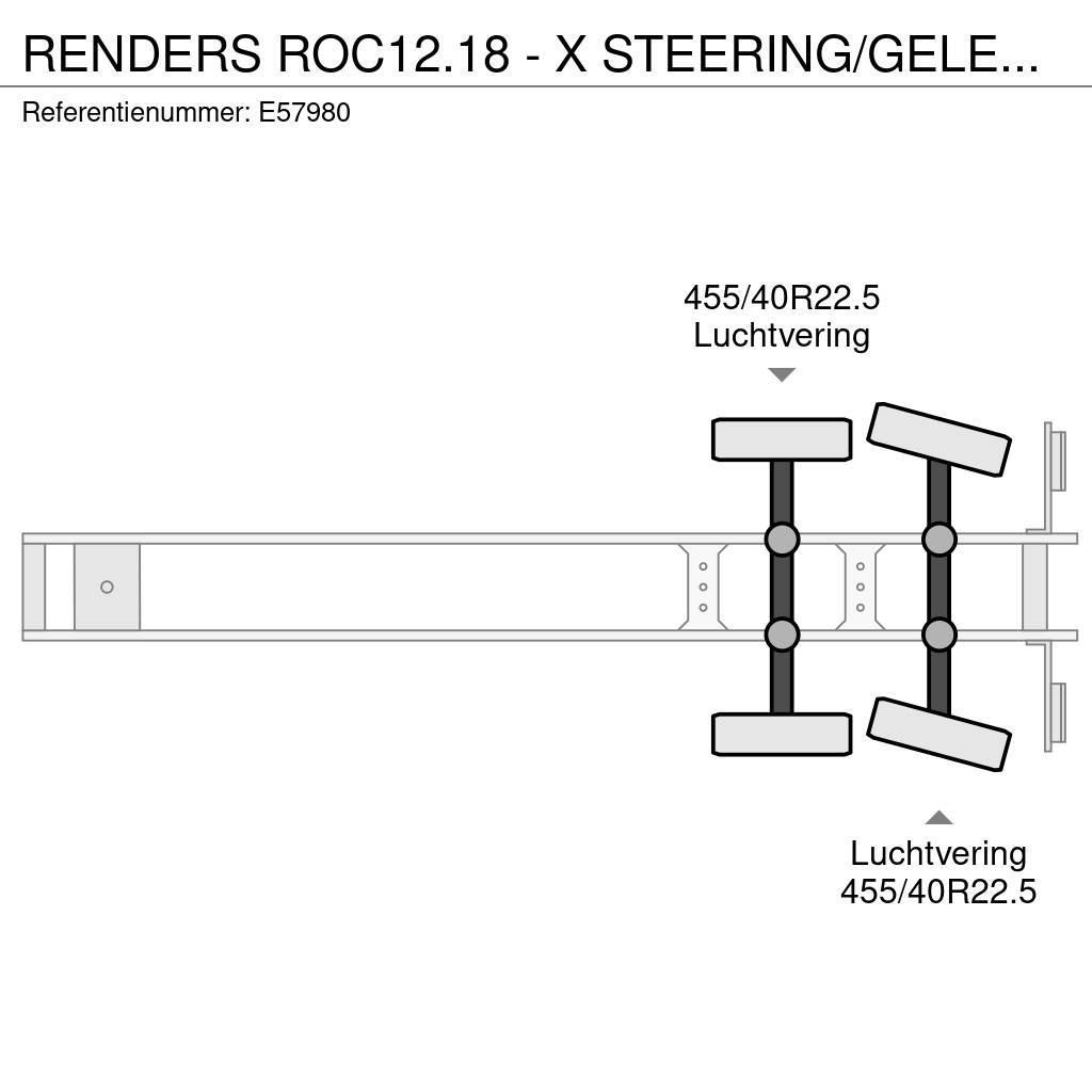Renders ROC12.18 - X STEERING/GELENKT/GESTUURD Poluprikolice sa otvorenim sandukom